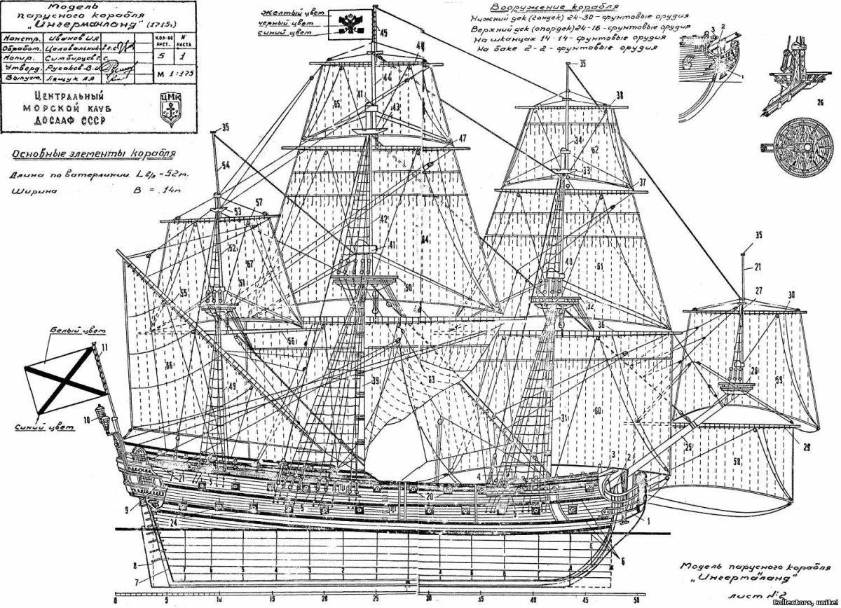Ингерманланд линейный корабль 1715