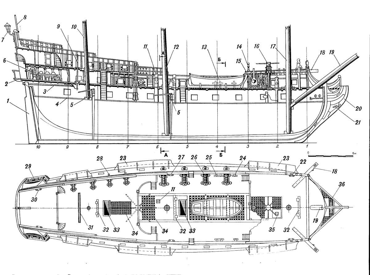 Линкор Полтава 1712 чертежи