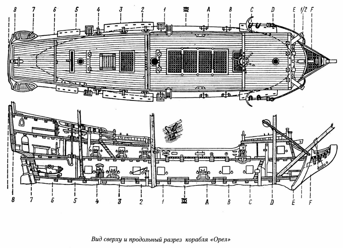 Парусник Орел чертежи