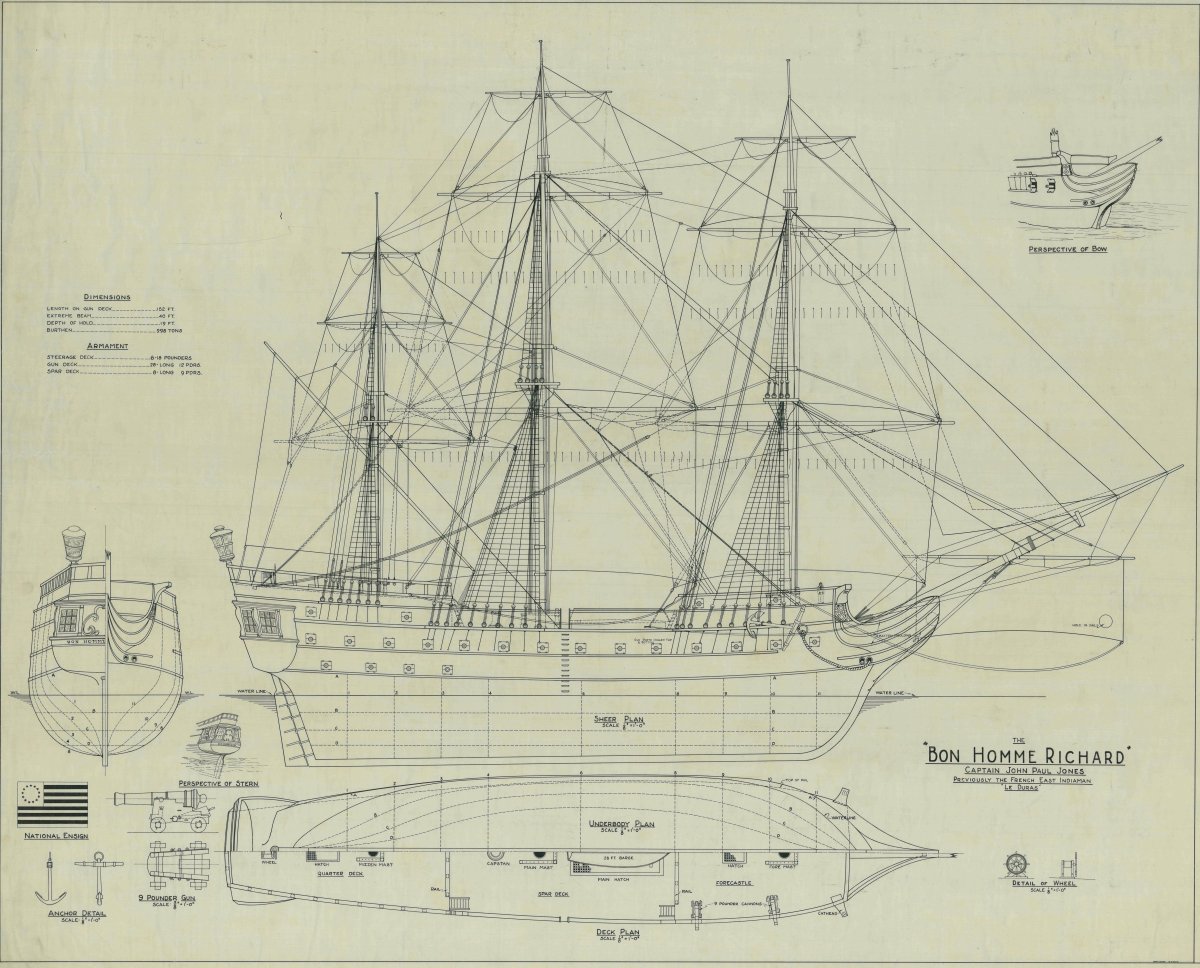 Парусные корабли 17 века чертежи