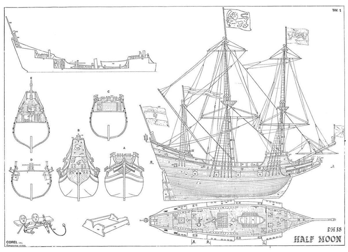 Каракка Санта Мария схема