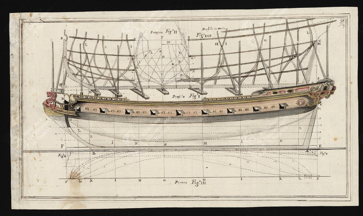Фрегат корабль 17 века чертёж