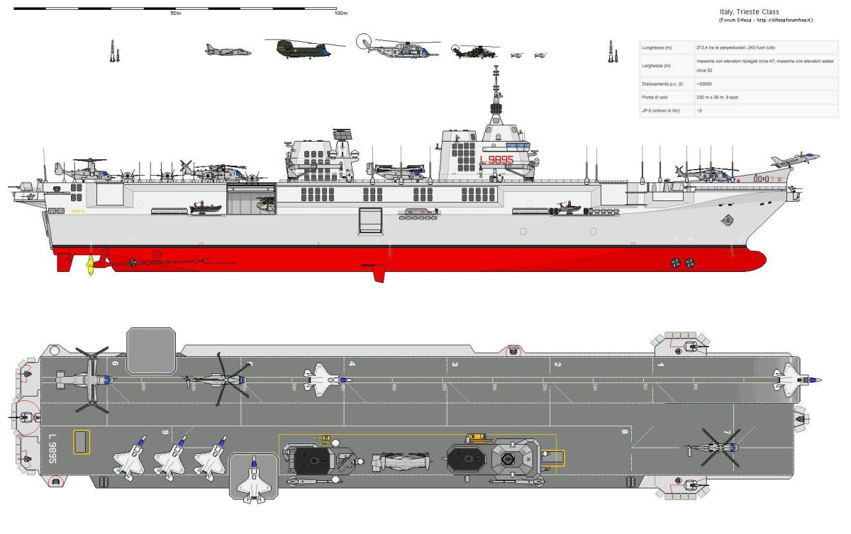 Десантные корабли проекта 11780 чертеж