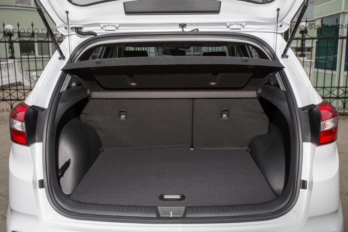 Hyundai Creta багажник