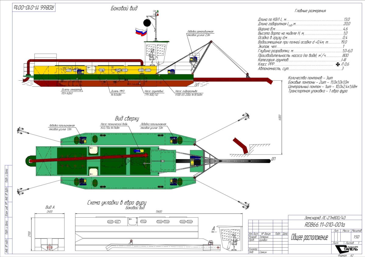 Землесосный снаряд лс-27 м 1400/40