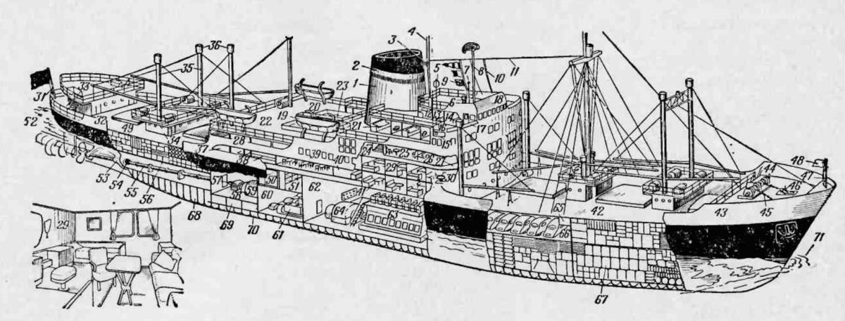 Дизель электроход Обь