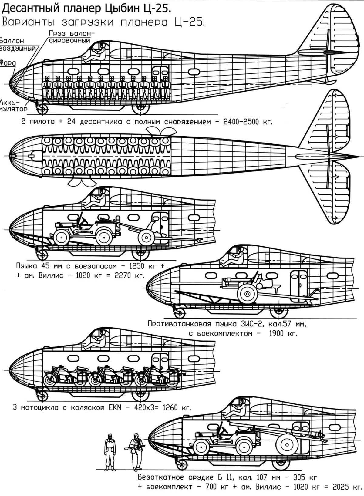 Як-14 десантный планер