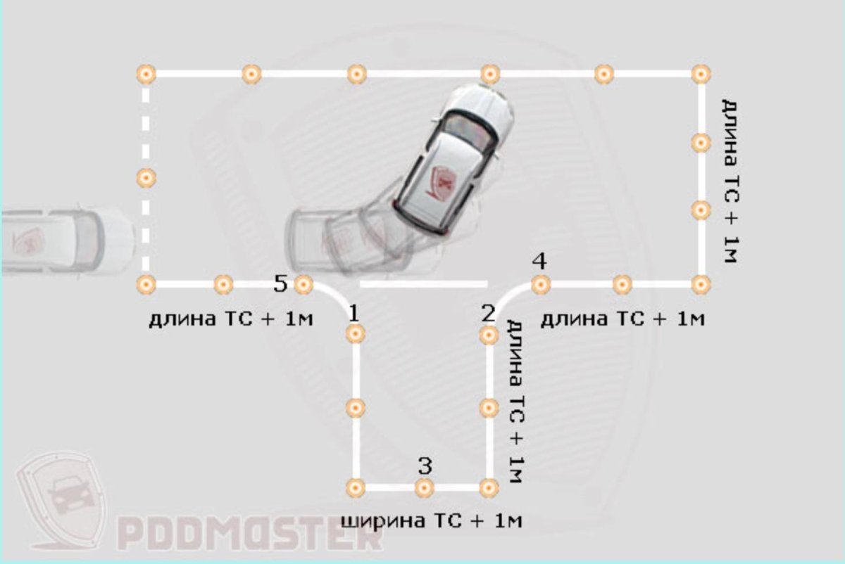 Парковка 90 градусов автодром