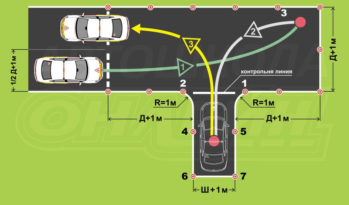 Схема заезда в гараж на автодроме