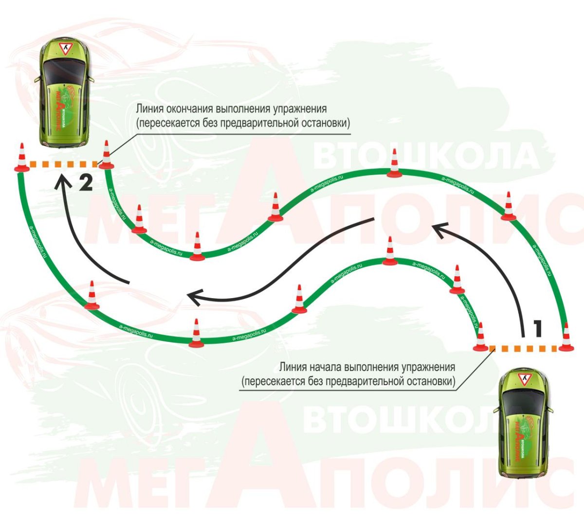 Схема змейки на автодроме