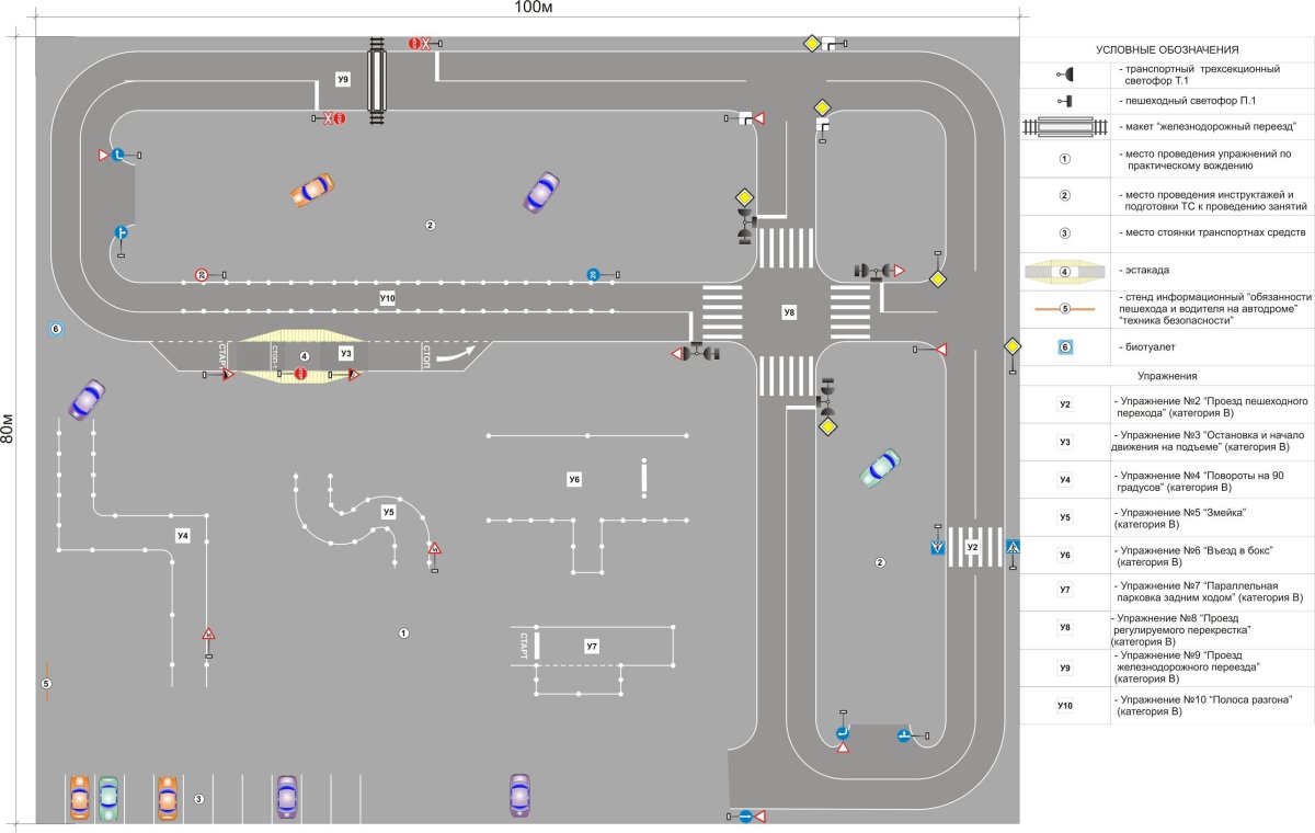План-схема автодрома для автошколы