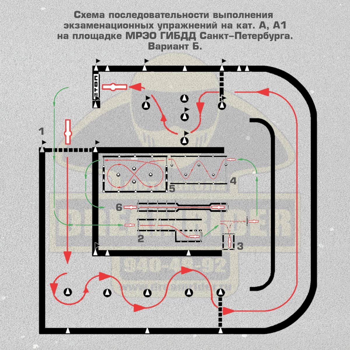Схема автодрома категории с