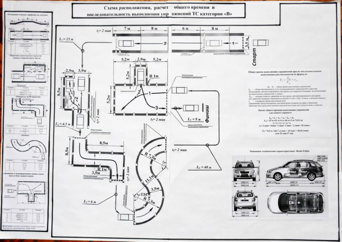 Схема автоматизированного автодрома