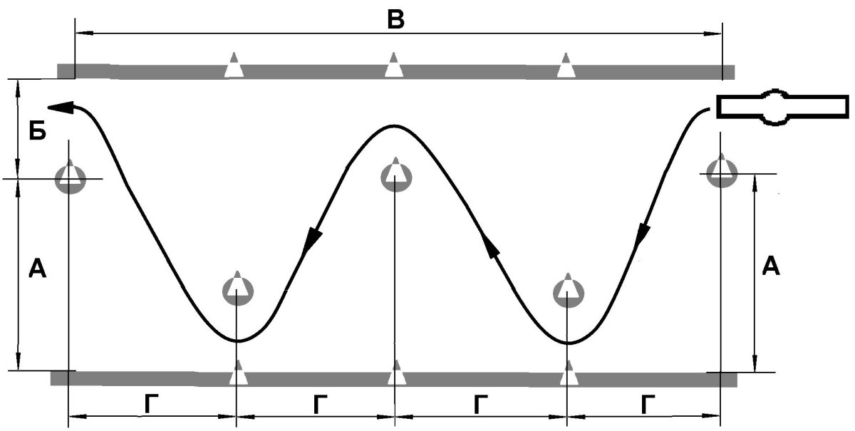 Змейка упражнения на автодроме схема