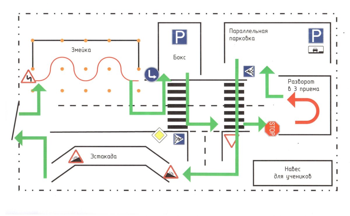 Схема трактородрома для сдачи экзаменов