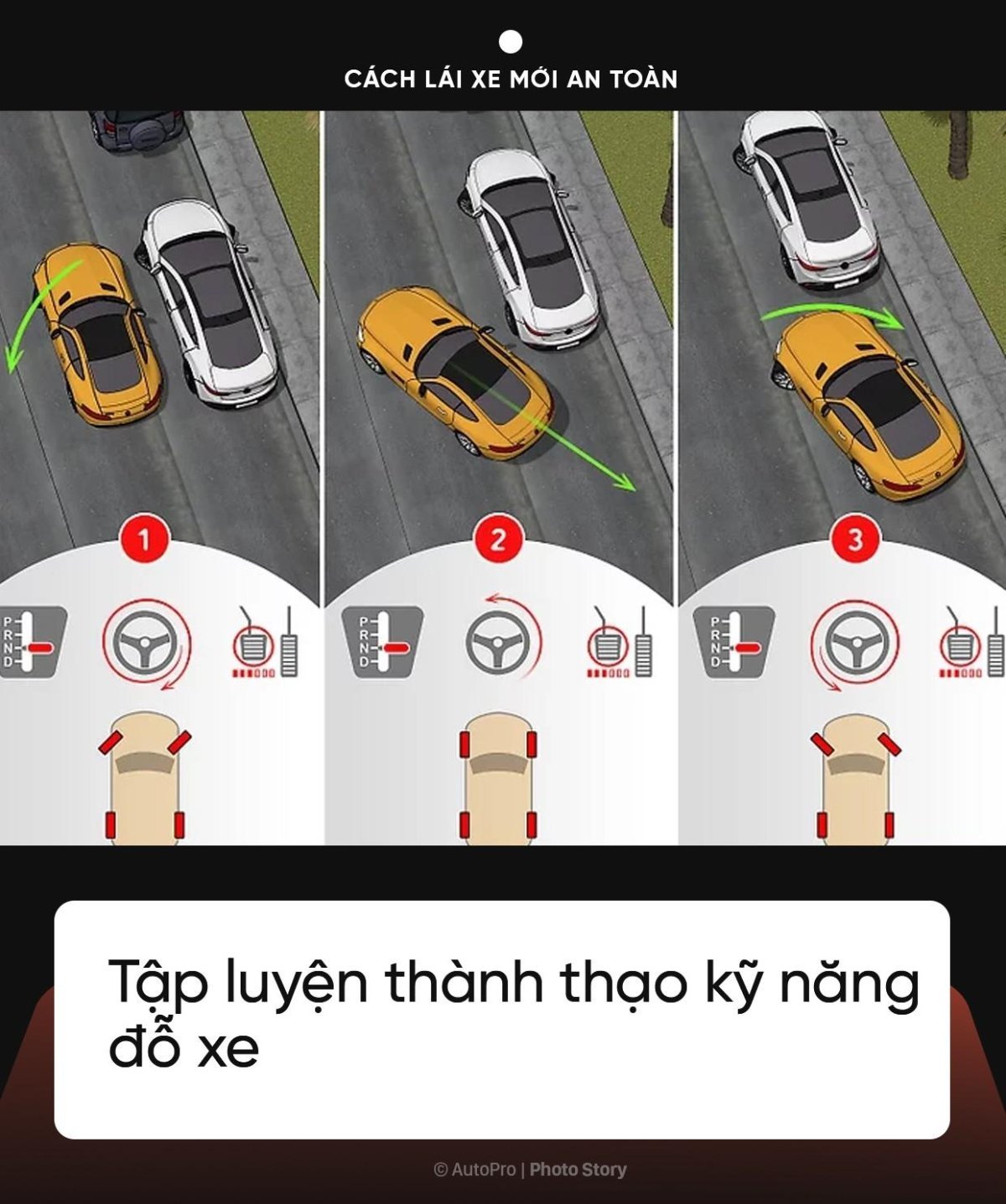 Схема параллельной парковки задним ходом