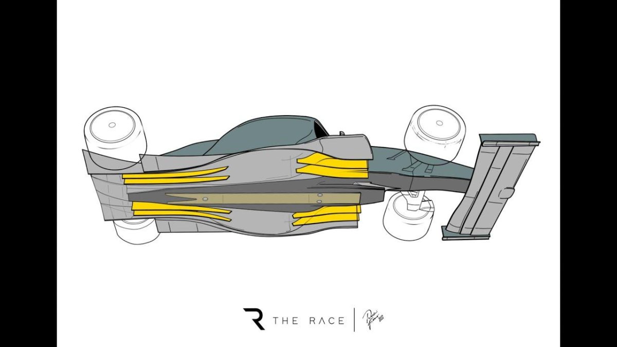 Граунд-эффект в формуле 1
