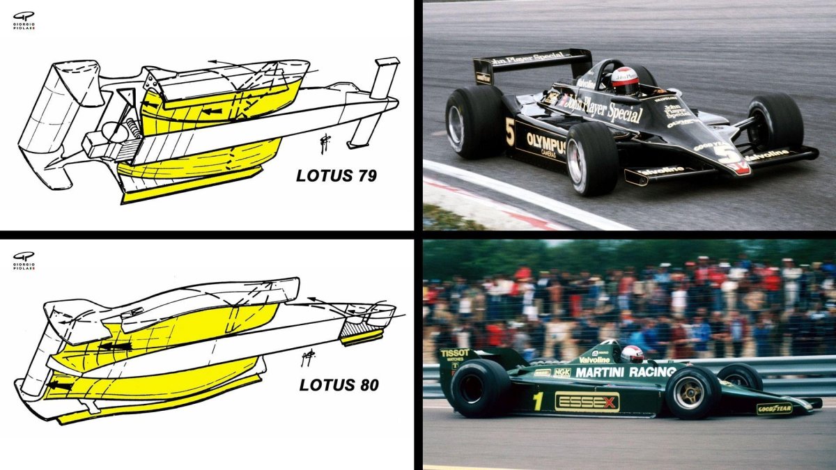 Lotus 79 f1