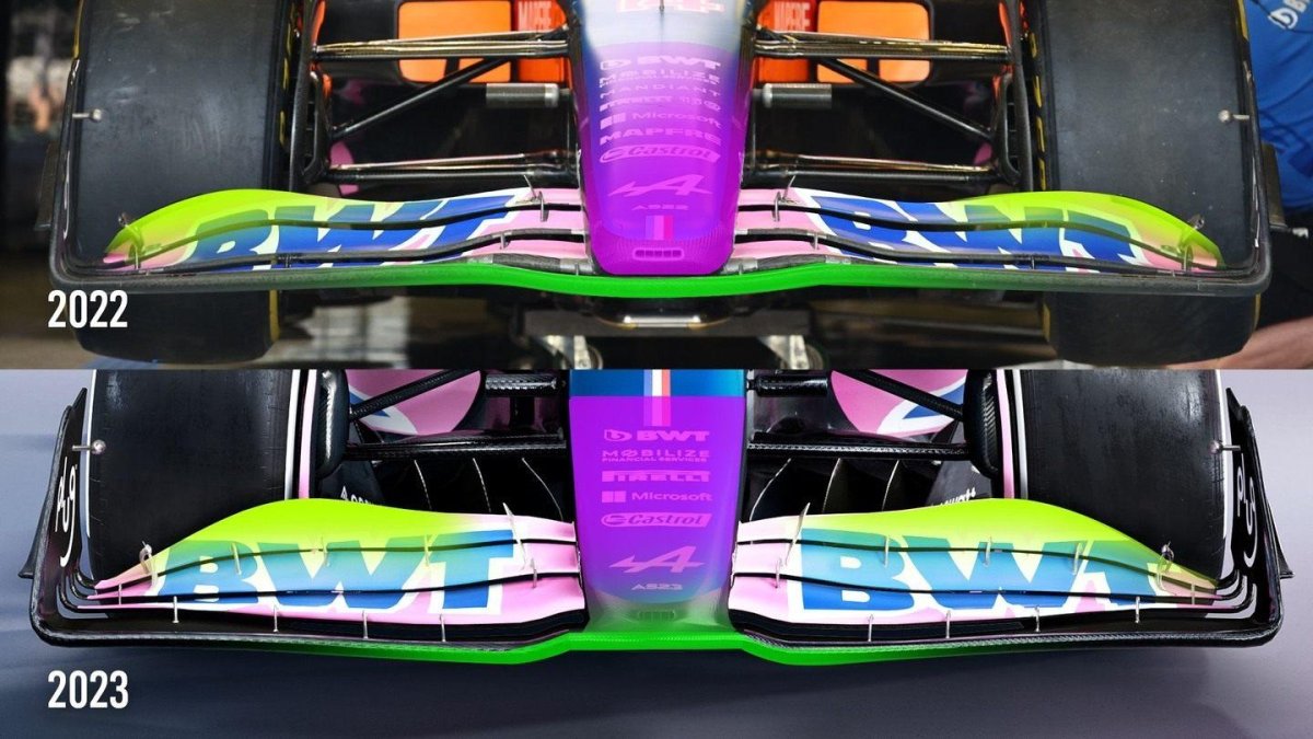 Машины 2022 года новинки