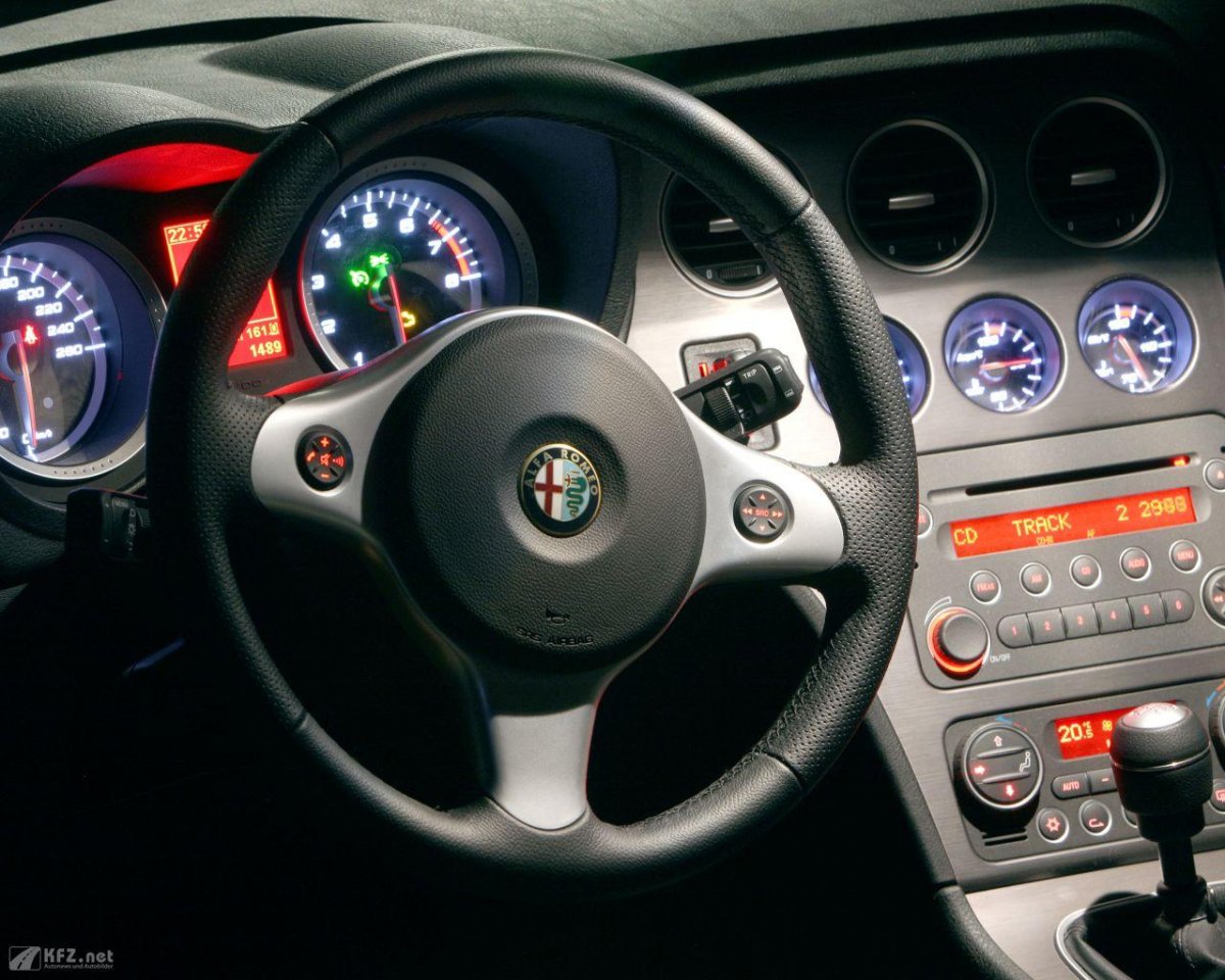 Приборная панель Альфа Ромео