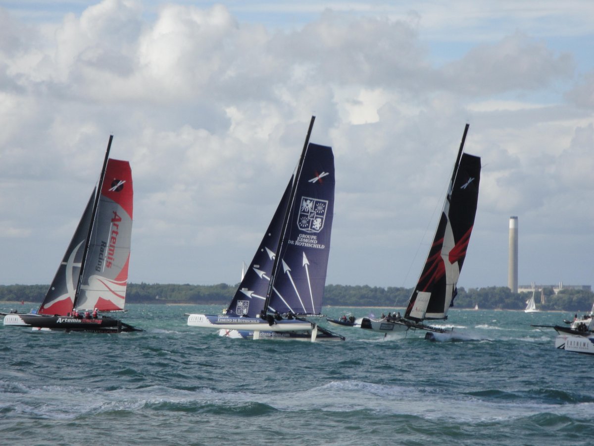 Кубок Америки парусный спорт