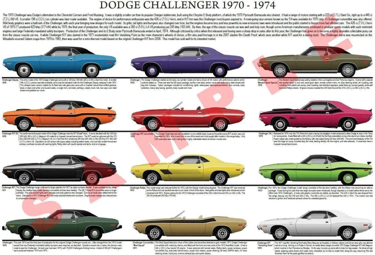 Dodge Challenger 1970