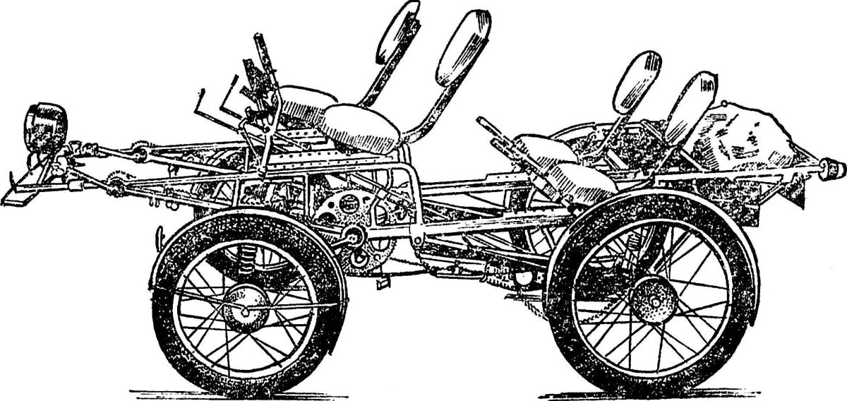 1791 Веломобиль чертежи