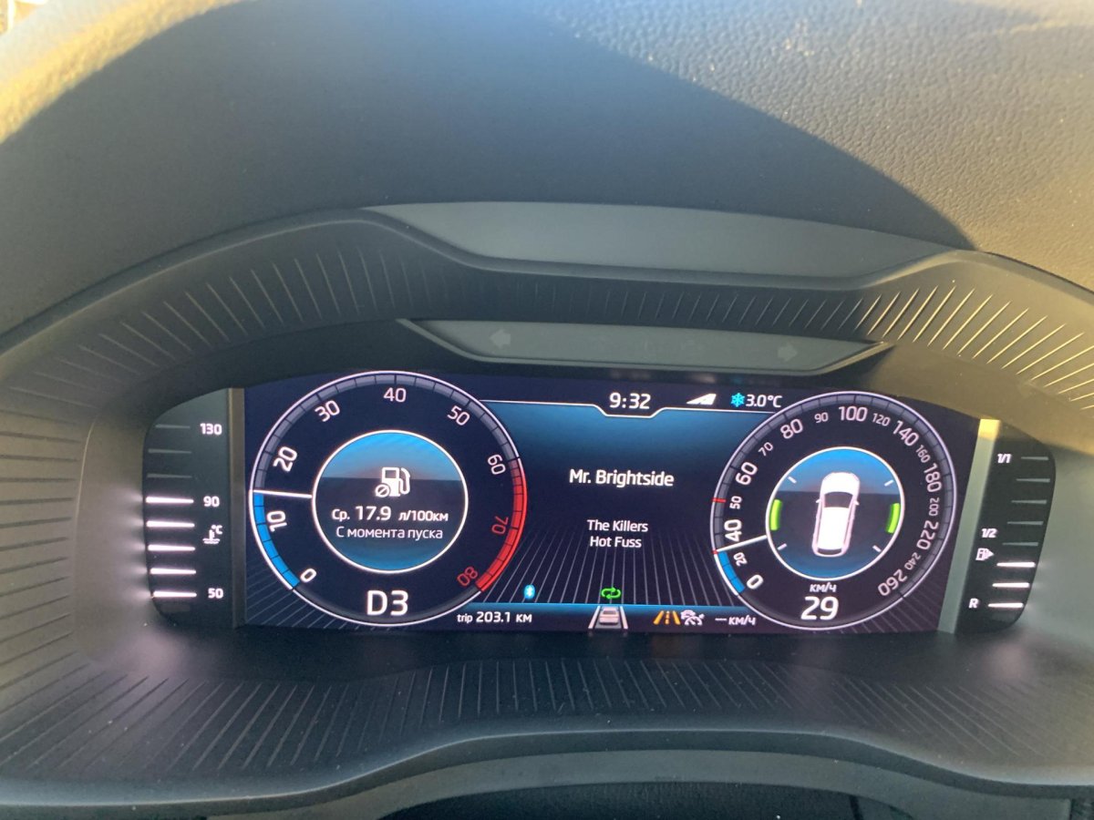 Кодиак приборная панель цифровая