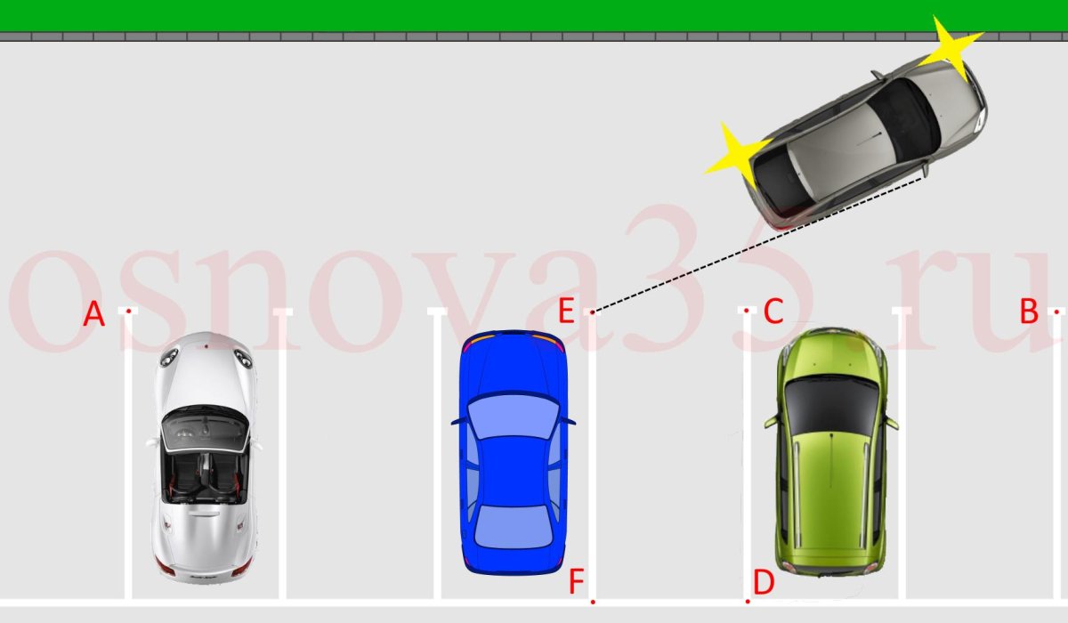 Парковка под 90 градусов на автодроме