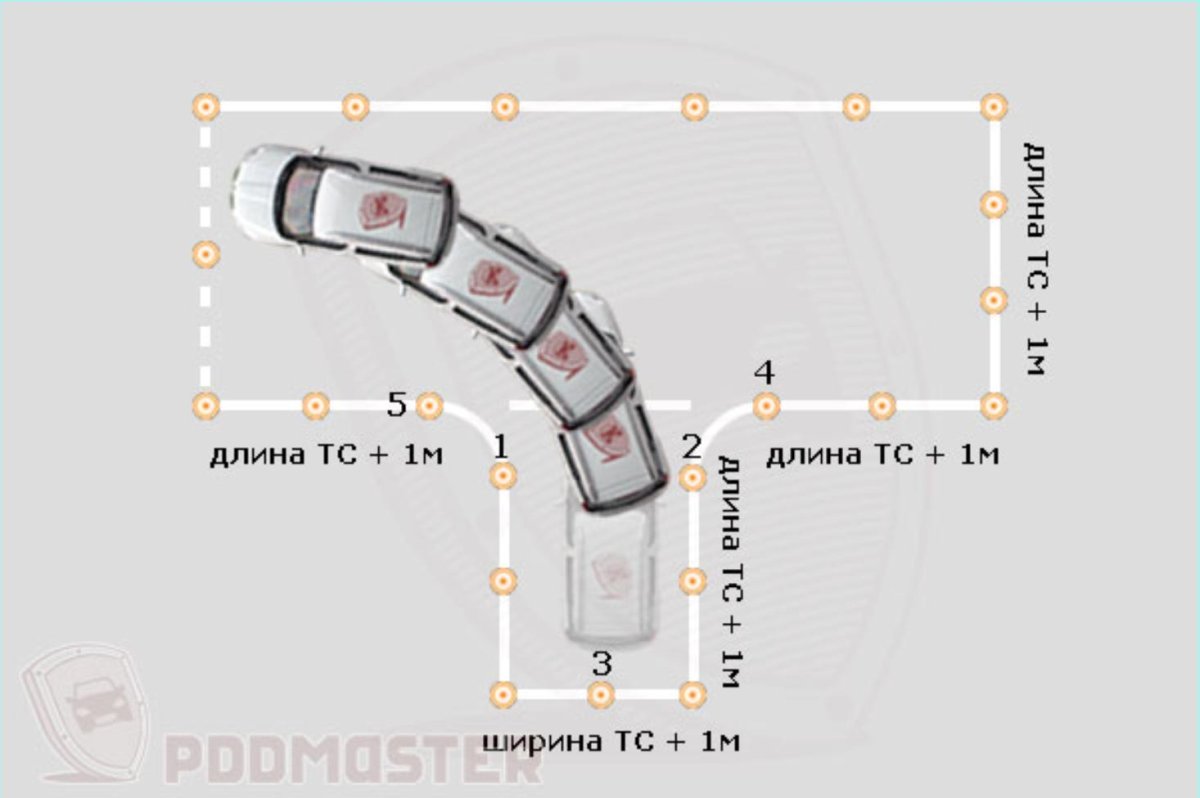 Заезд в бокс задним ходом под 45 градусов