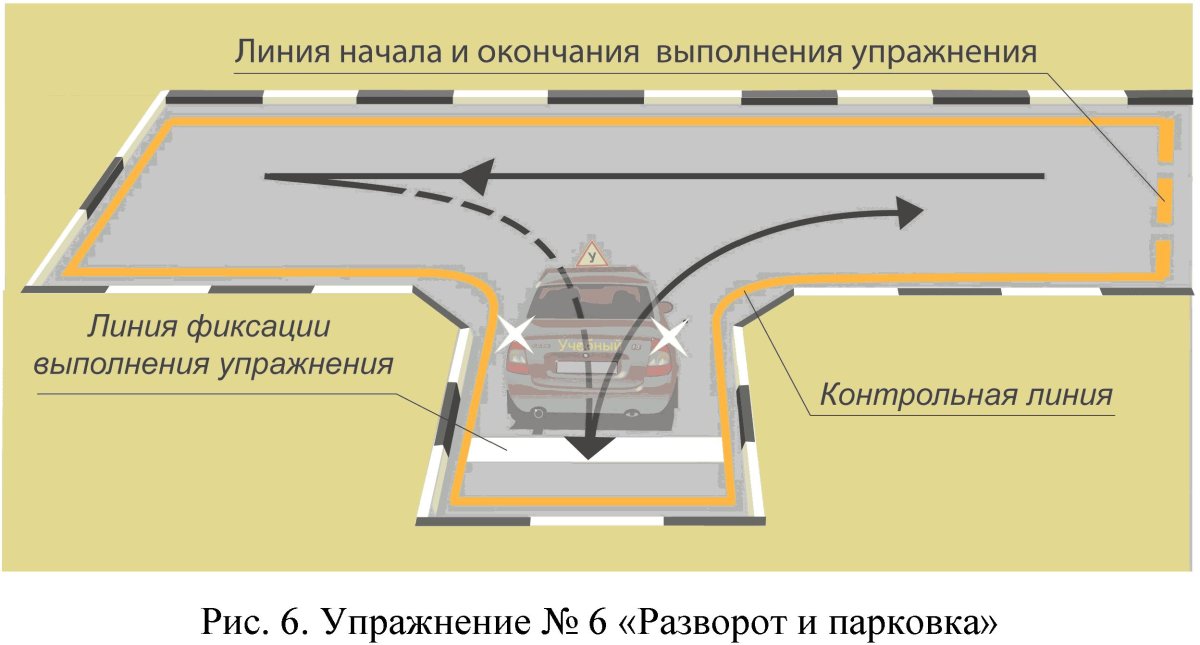 Заезд в гараж на автодроме