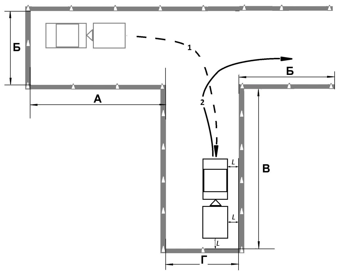 Габариты парковочного места для еврофуры