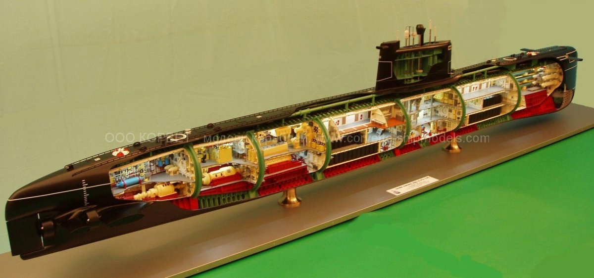 641б подводная лодка