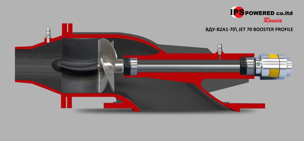 Водометный движитель чертежи