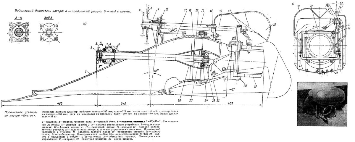 Катер Амур водомет чертежи