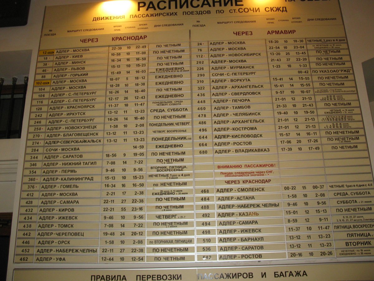 Расписание поездов