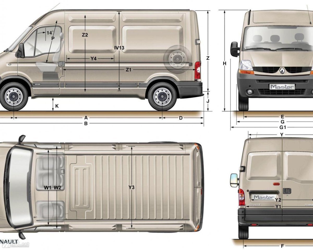 Рено мастер 2 габариты кузова