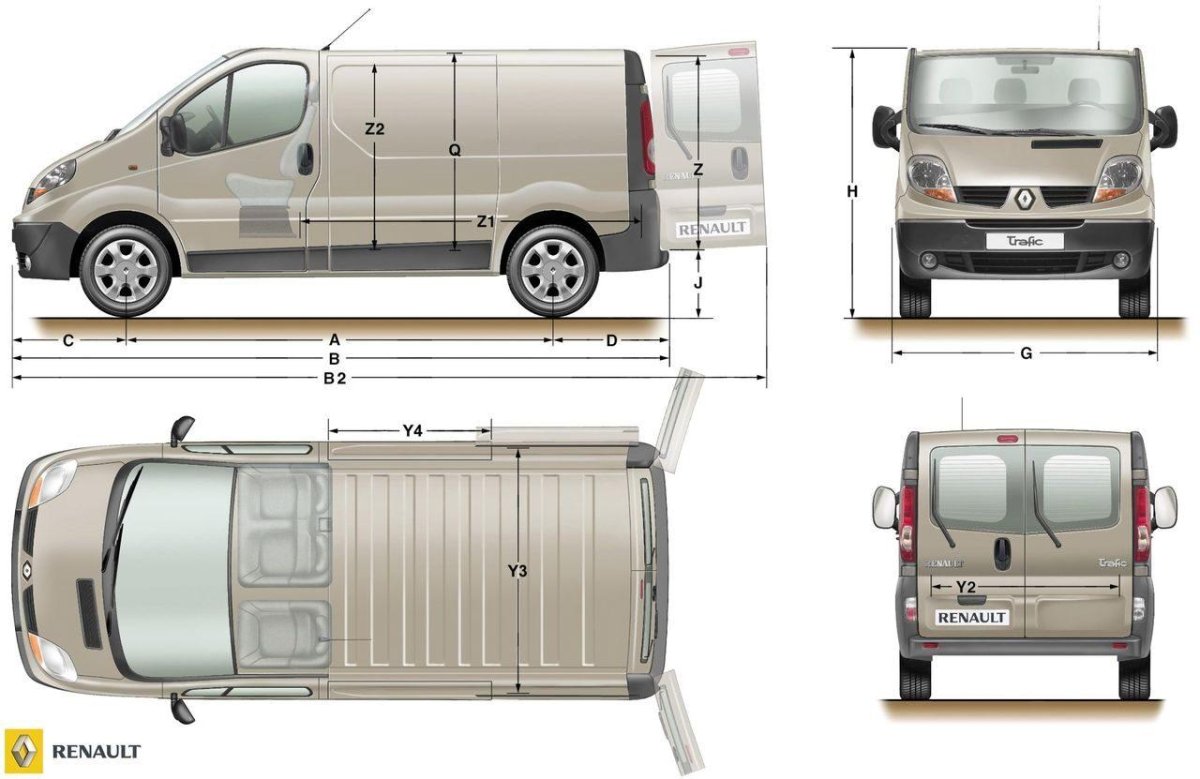 Renault Trafic габариты кузова
