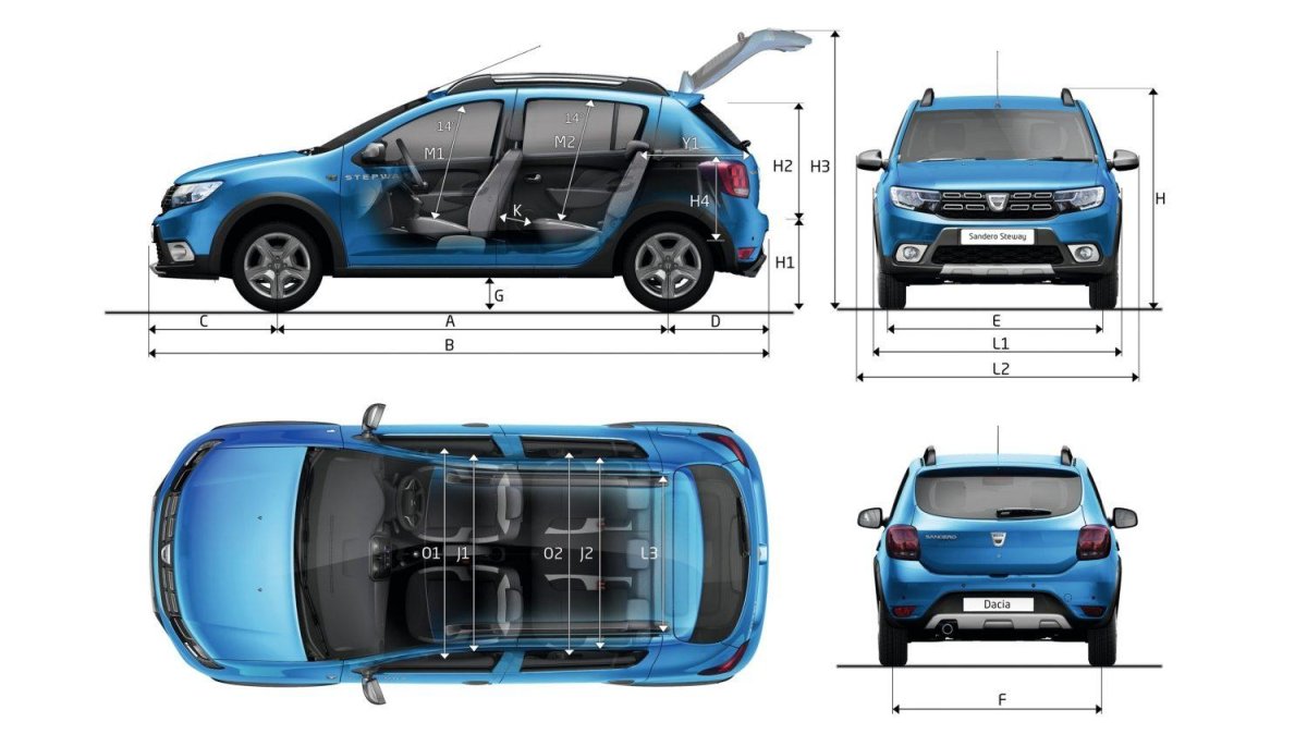 Renault Sandero Stepway 2 габариты