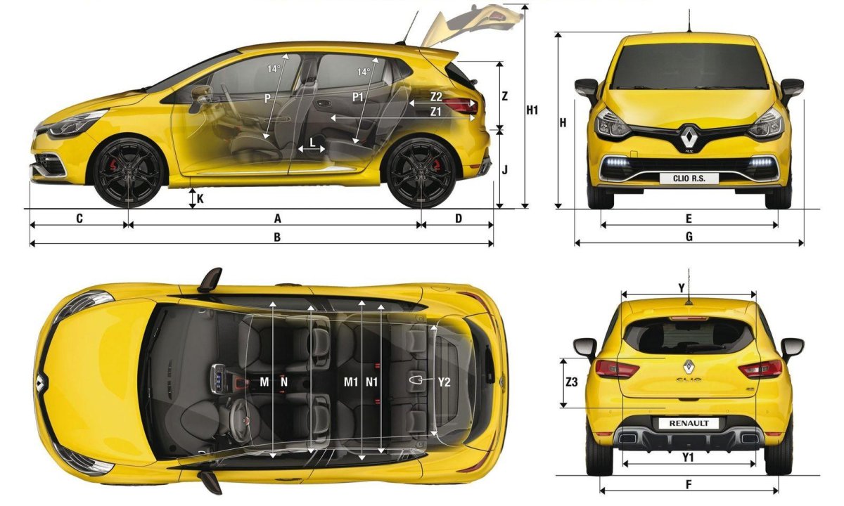 Renault Clio 3 габариты