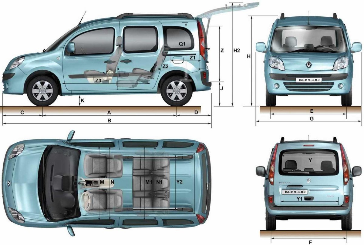 Габариты Рено Кангу 2