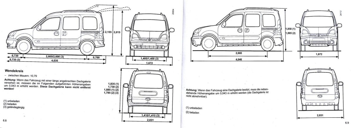Renault Kangoo 1 габариты