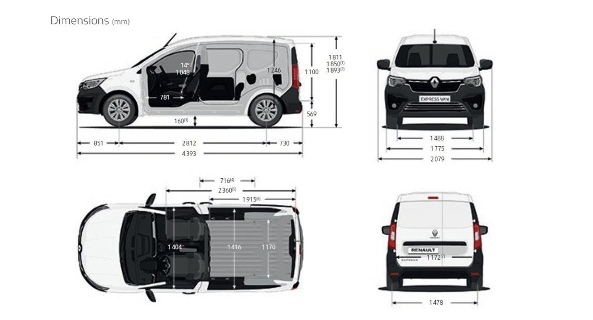 Dacia Dokker Размеры