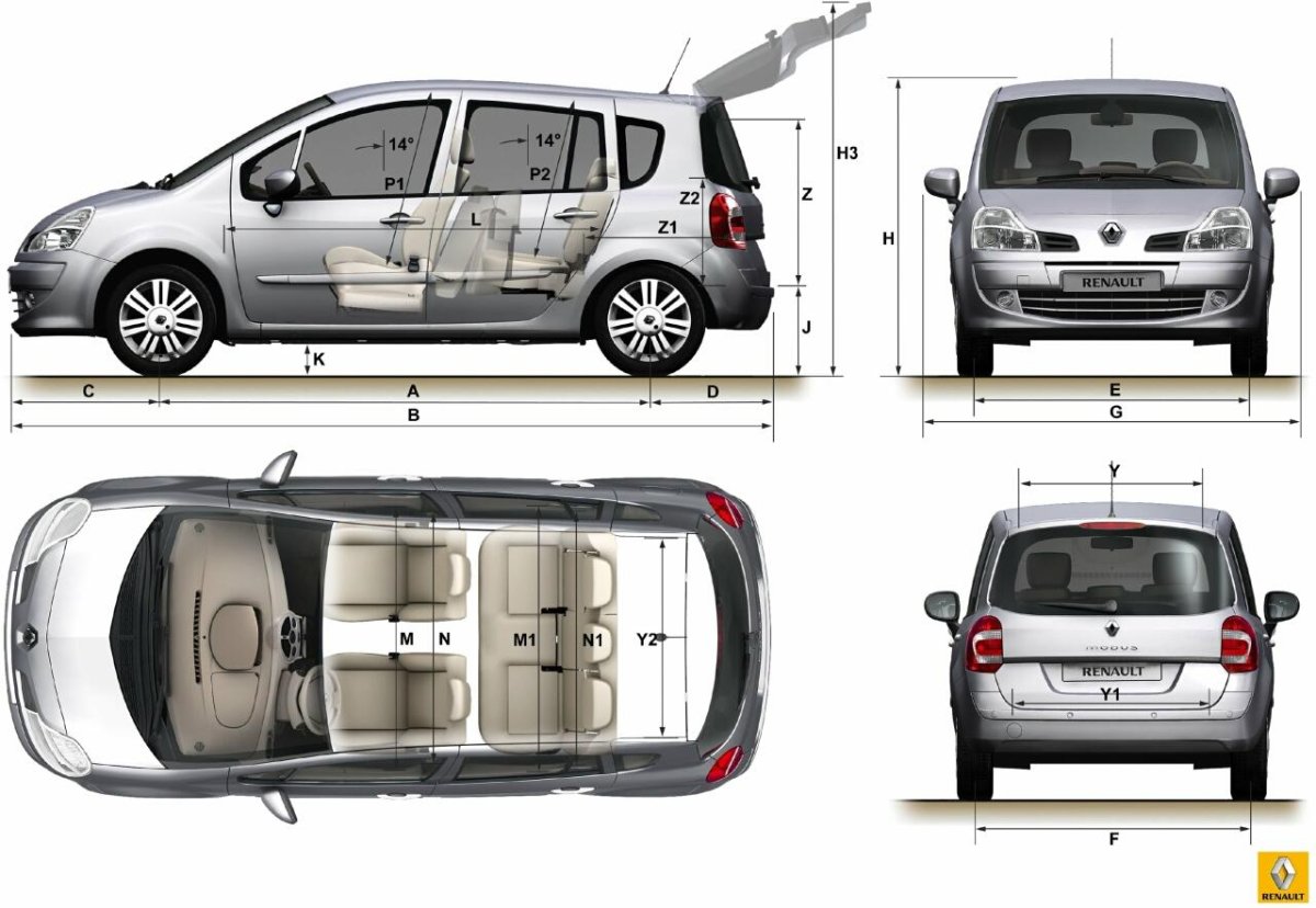 Renault Scenic 2 габариты