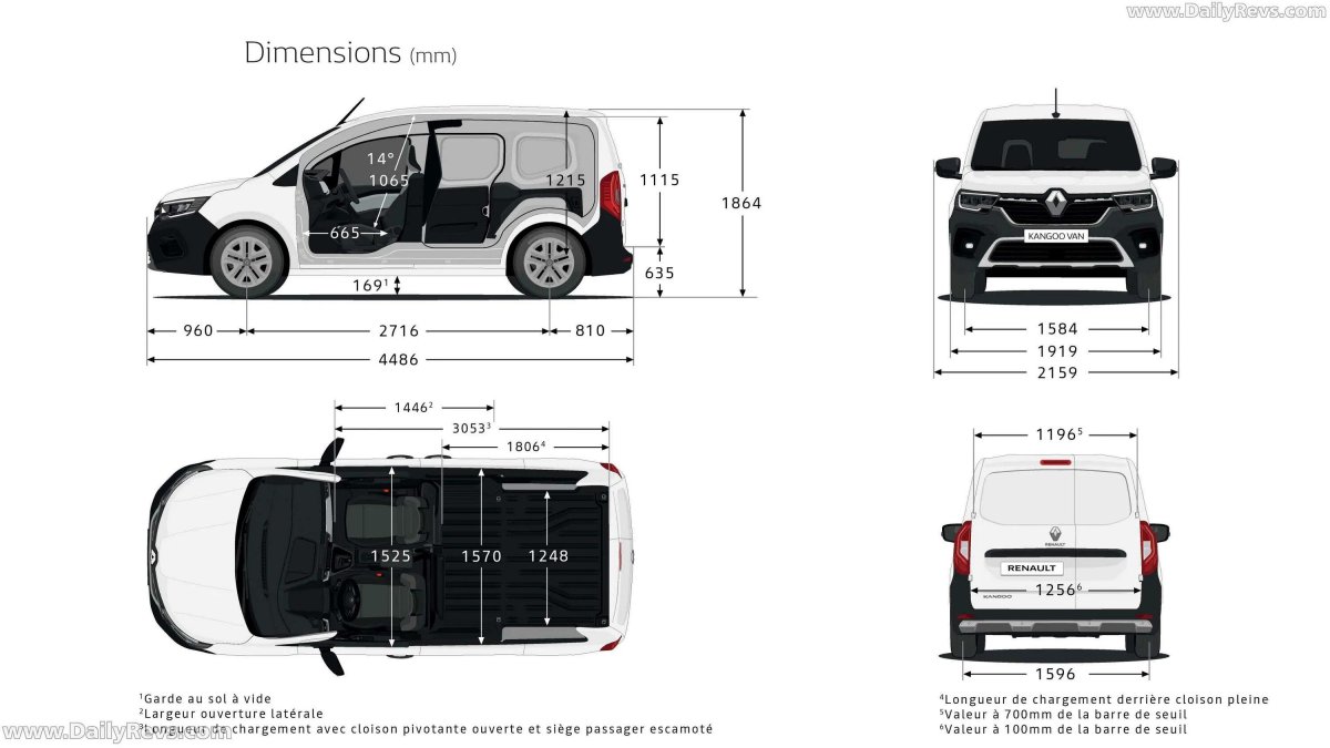 Renault Express 2021