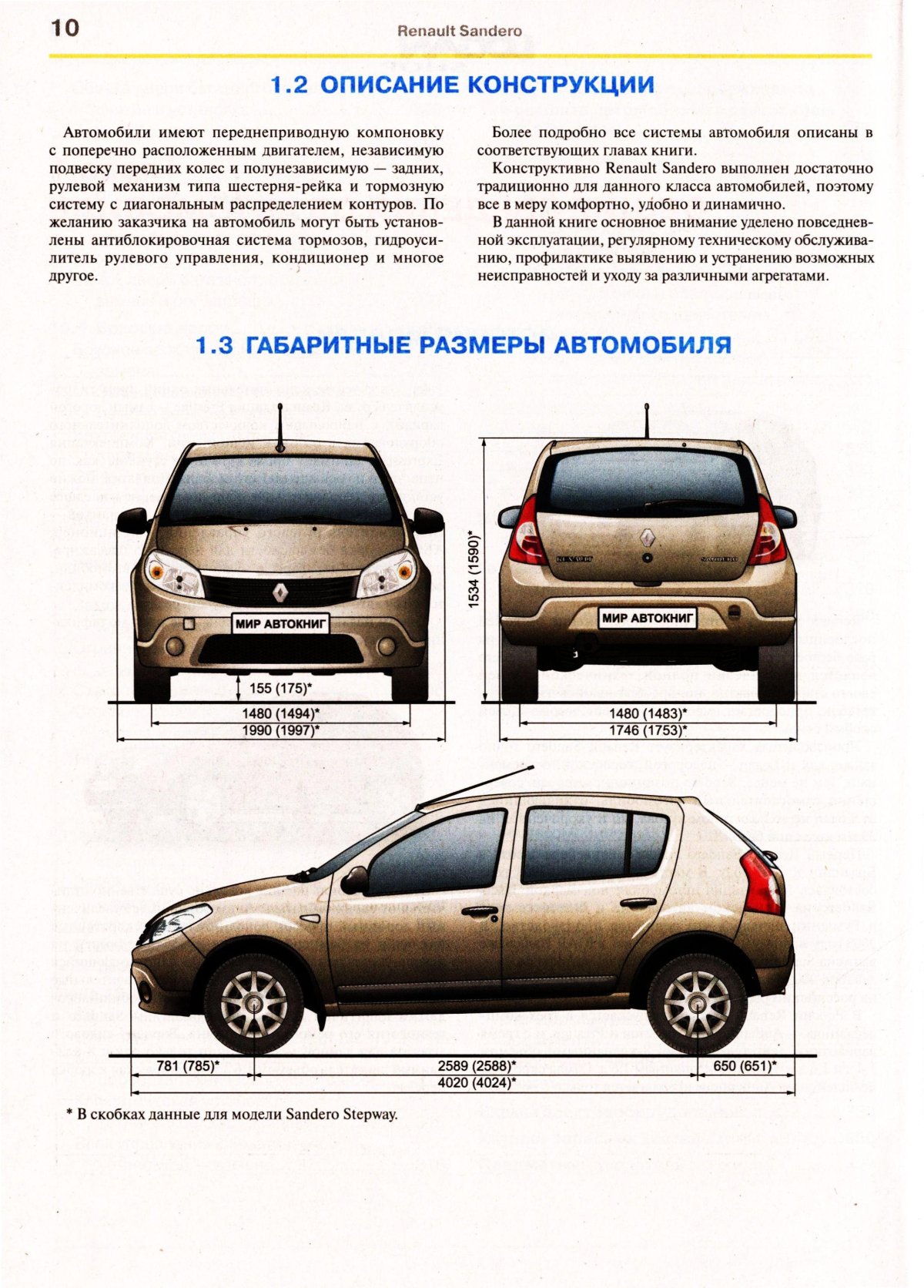 Технические характеристики автомобиля Renault Sandero 2