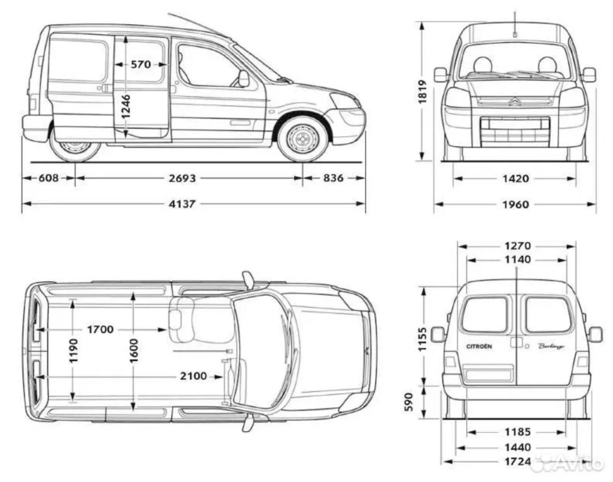 Ситроен Берлинго габариты