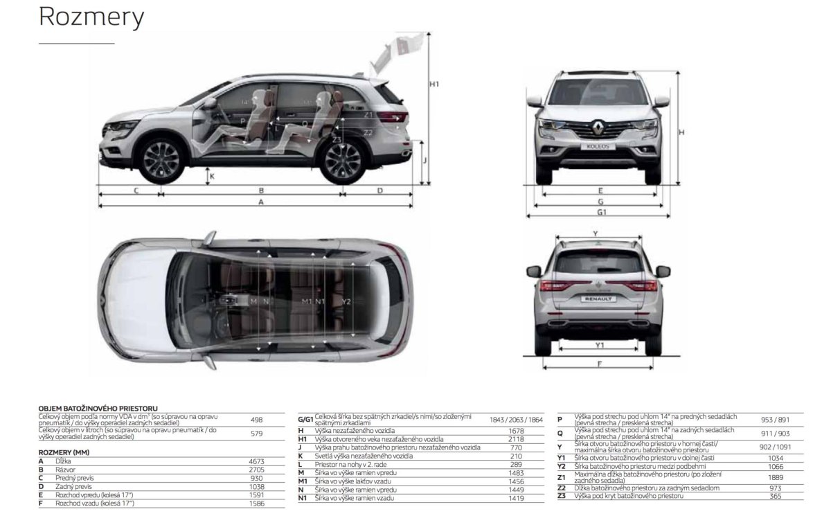 Рено Колеос габариты