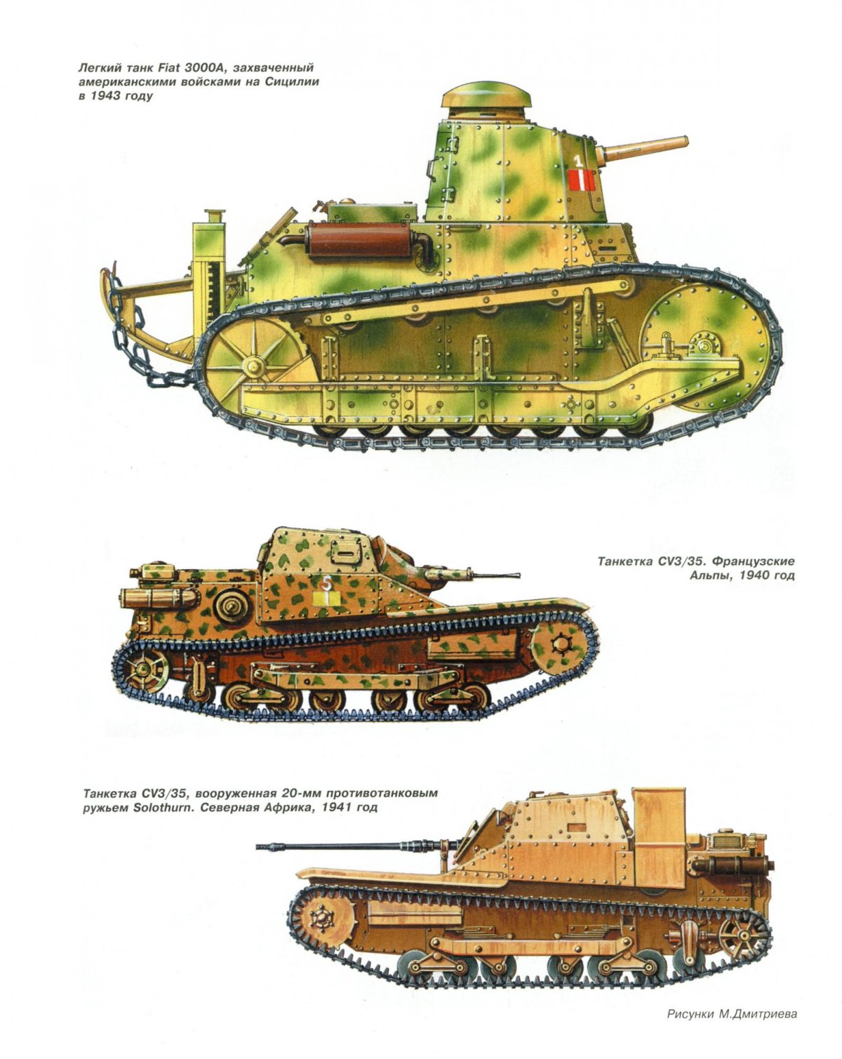 Итальянские танки второй мировой сбоку