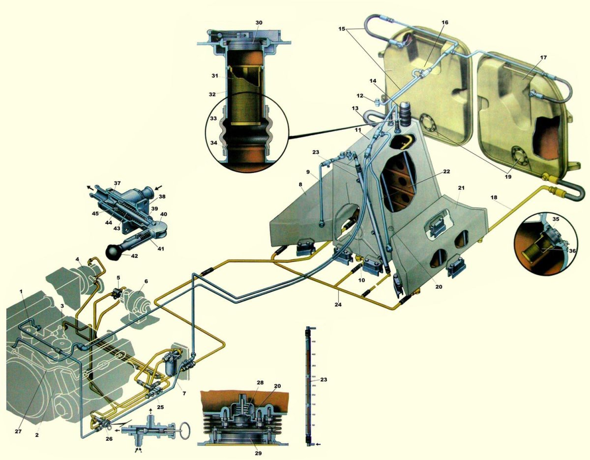Система питания двигателя топливом БМП-2